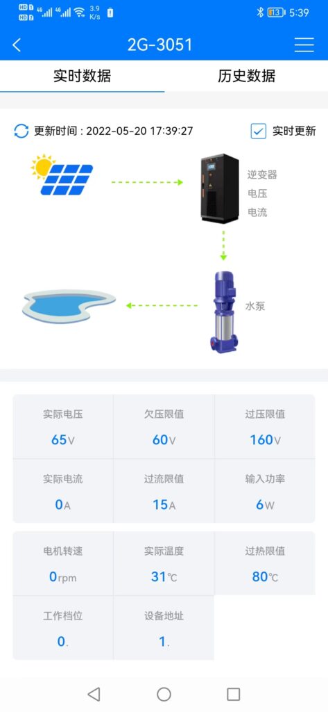 Mobile-side Internet of Things project details page